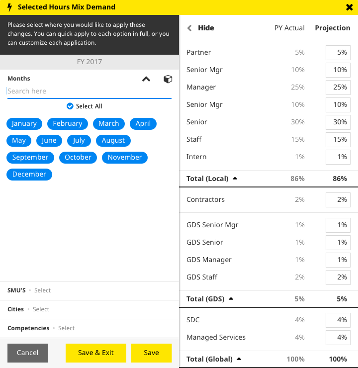 IOWP modal-driven editing