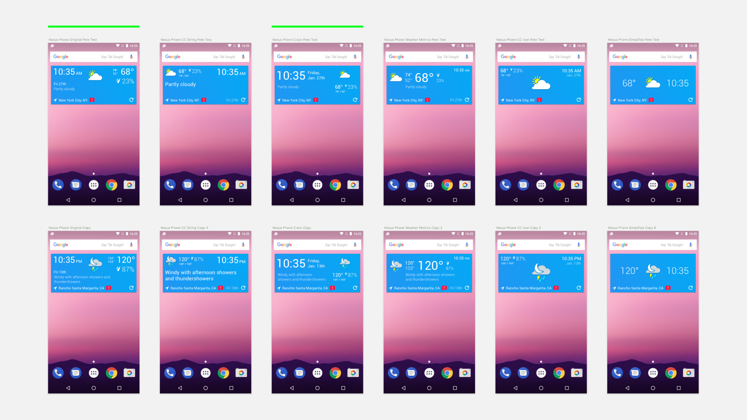 IBM · The Weather Company