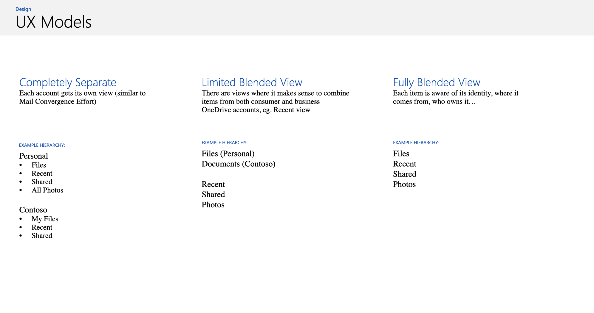 OneDrive UX design models comparison chart