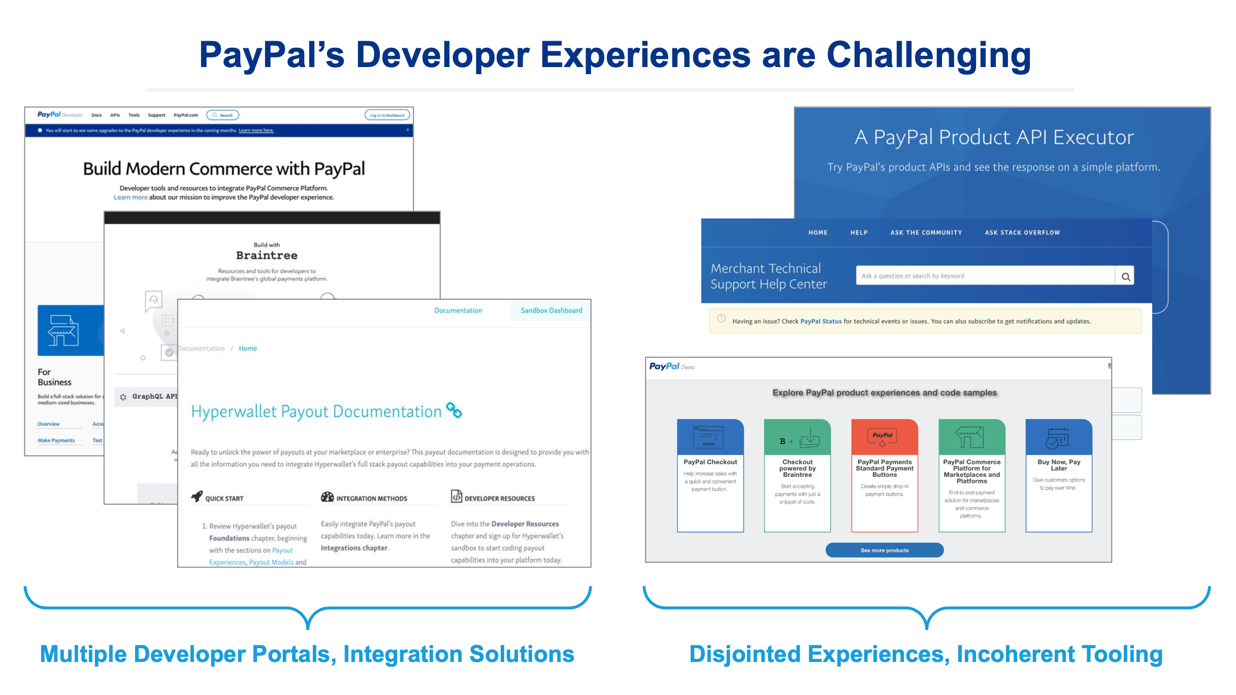 Screenshots showing the fragmented user experience across PayPal developer portals
