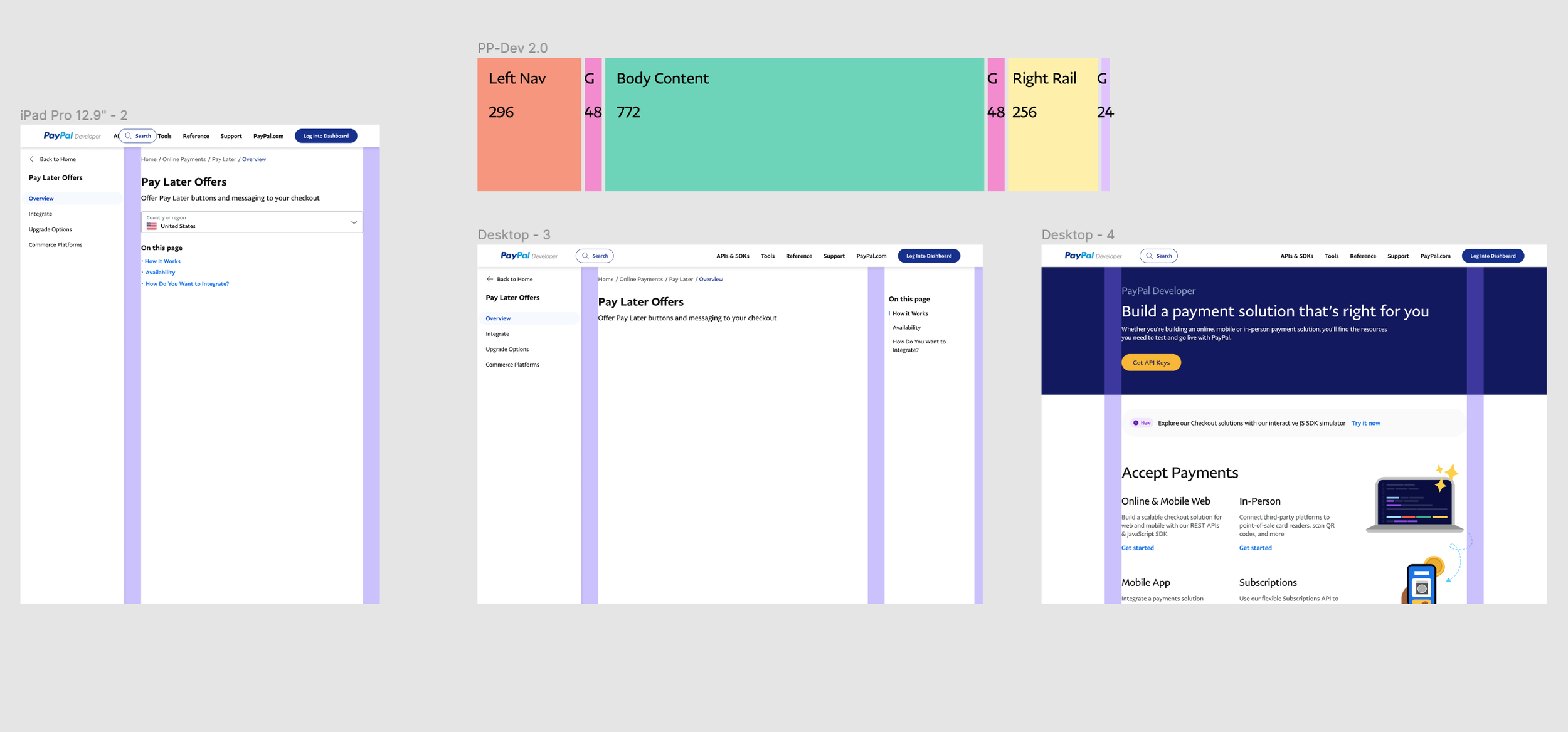 Type ramp and optimized layout — frame 11