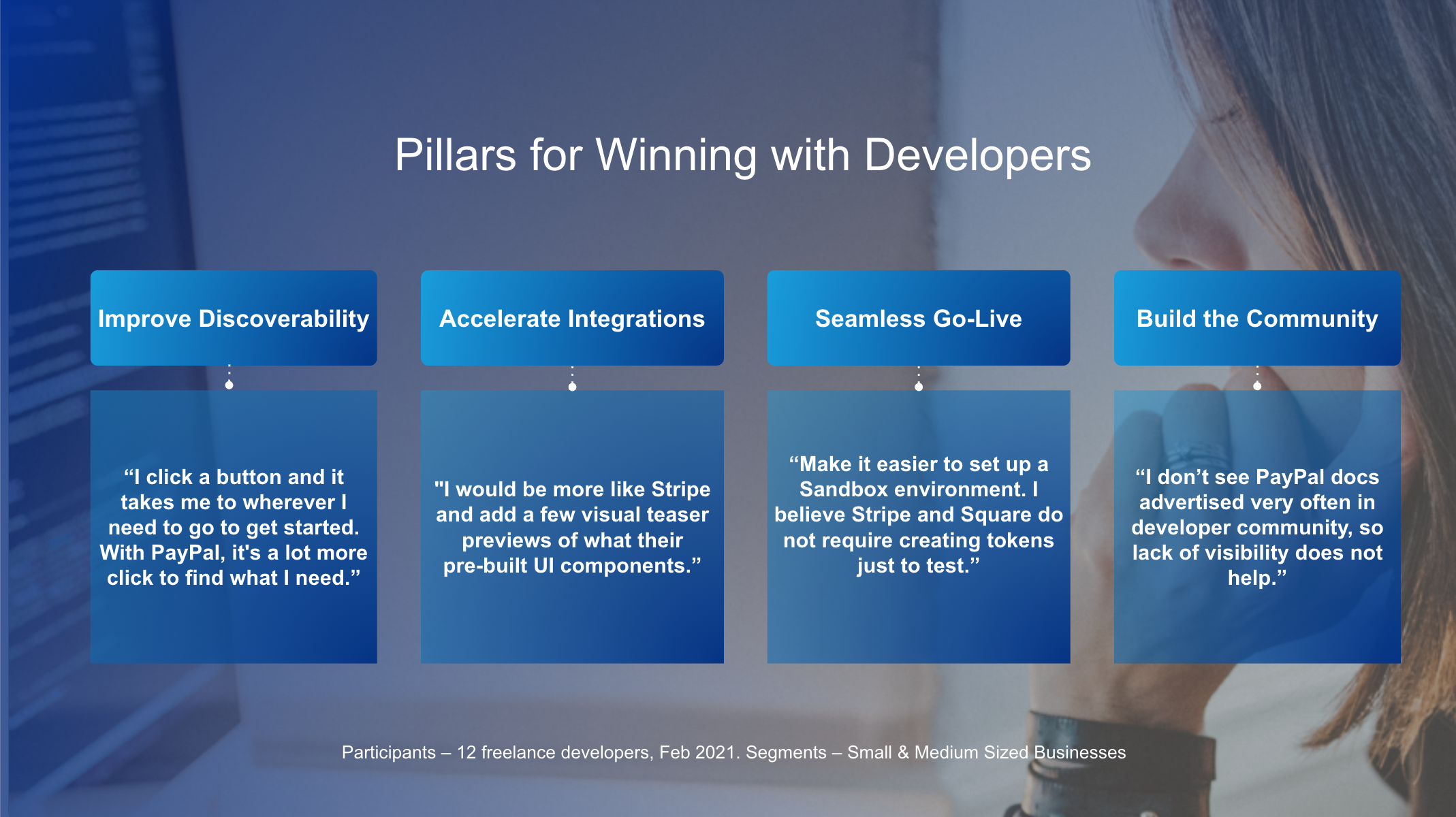 Strategy pillars distilled from developer research and stakeholder interviews