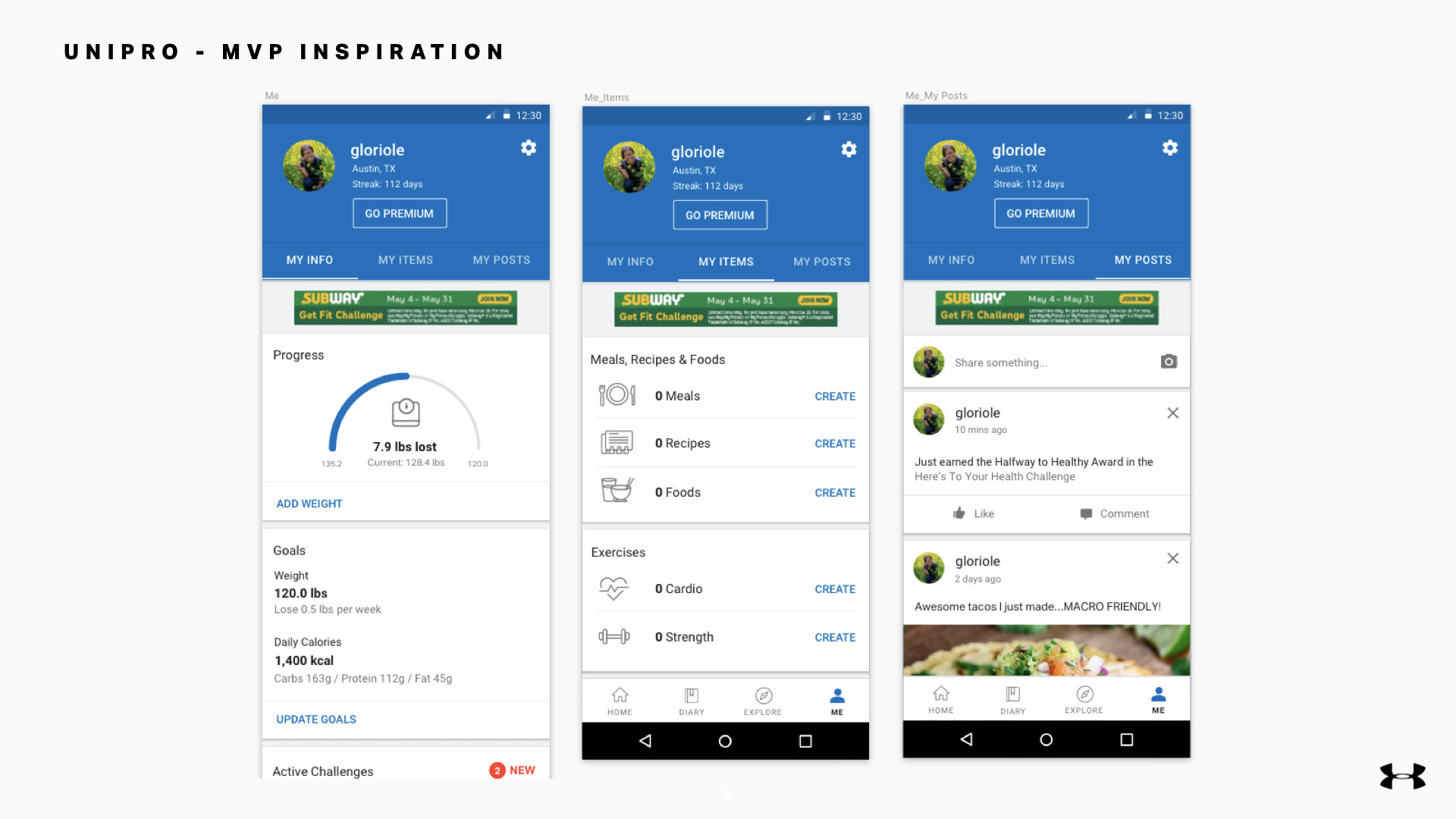 UNIPRO mobile profile concepts